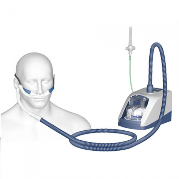 Sistema de Alto Flujo AirVO2