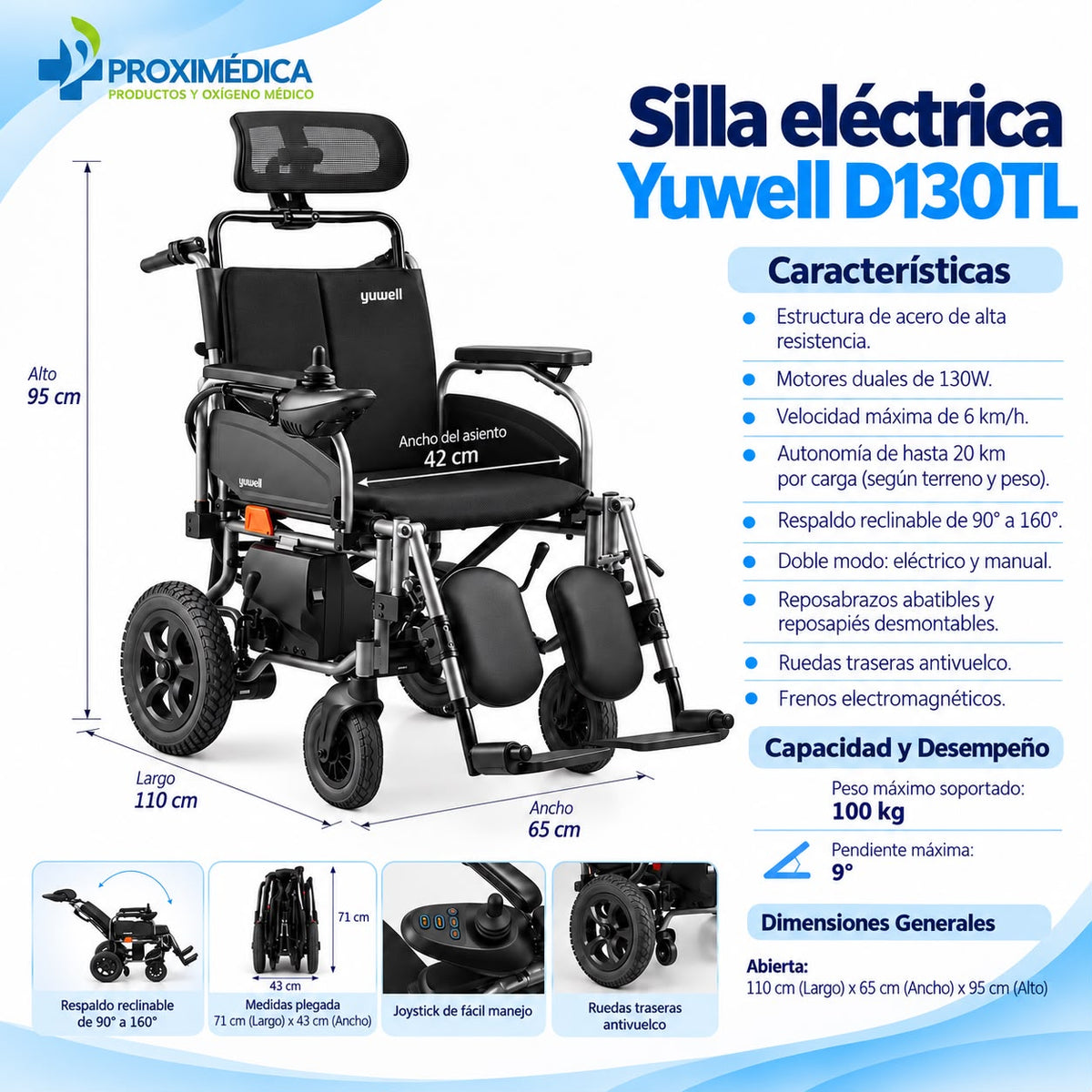 Silla Eléctrica Yuwell D130TL Reclinable