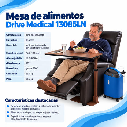 Mesa para Alimentos para Reposet DRIVE